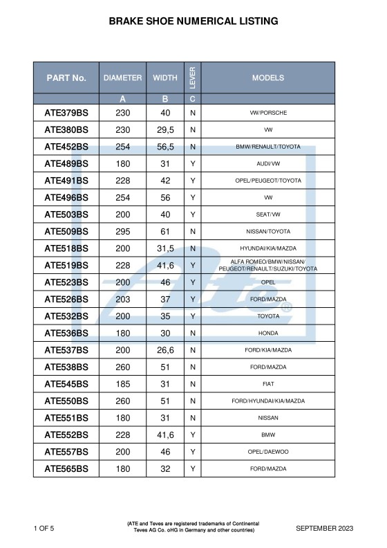 Brake Shoe NUMERICAL listing  featured image